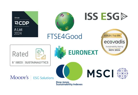 Recognised CSR performance