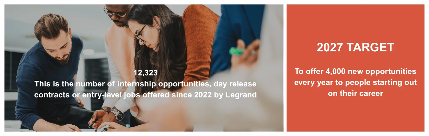promoting diversity internship opportunities