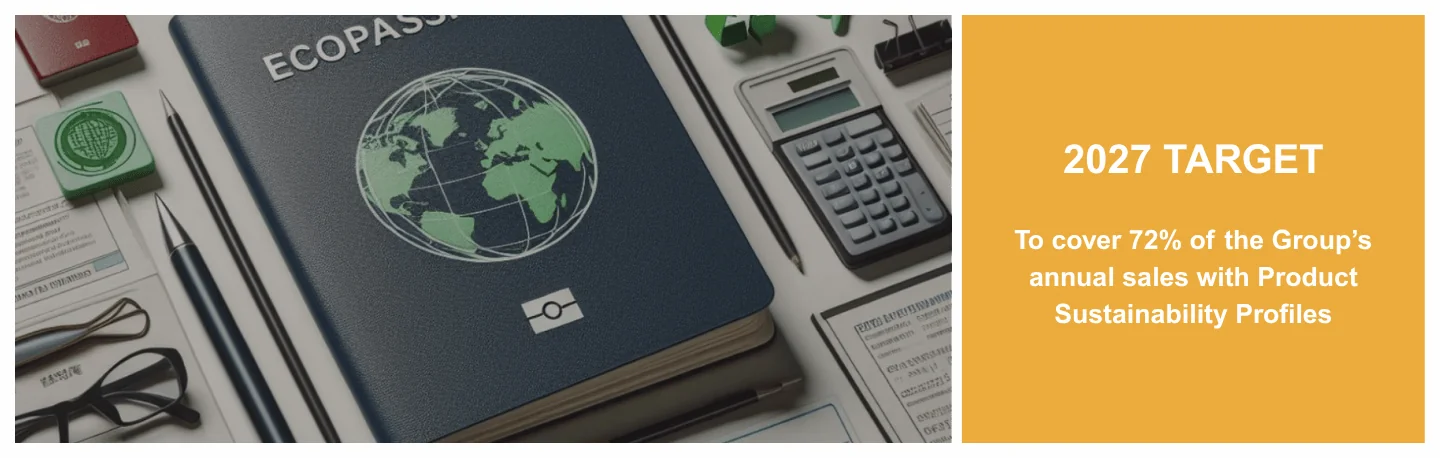 New CSR - Providing environmental information on our products