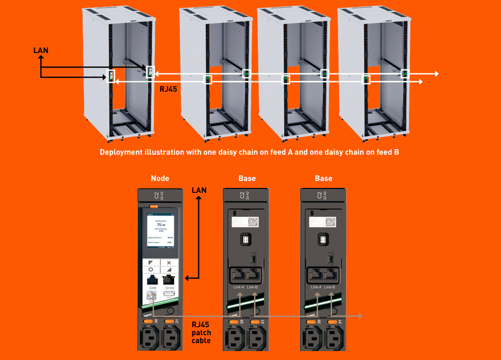 modbus cascading