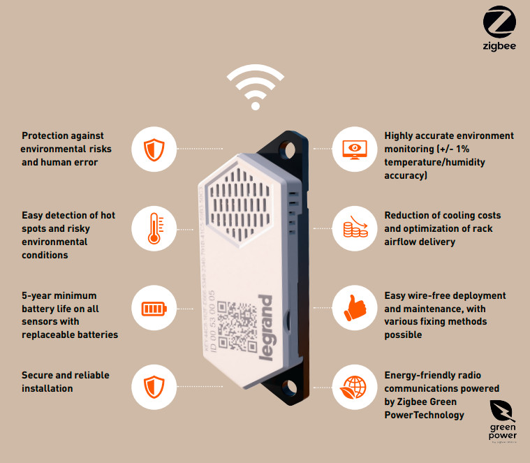 wireless-sensors